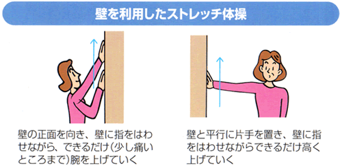 おうちでもできる四十肩、五十肩の運動療法２