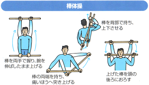 おうちでもできる四十肩、五十肩の運動療法４