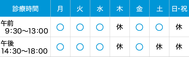 診療時間
