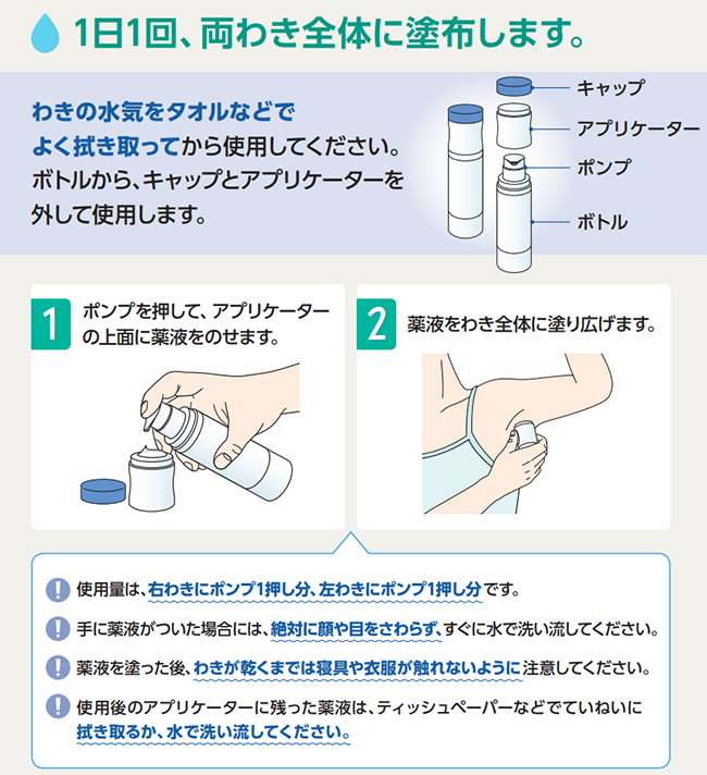 エクロックゲルの塗り方